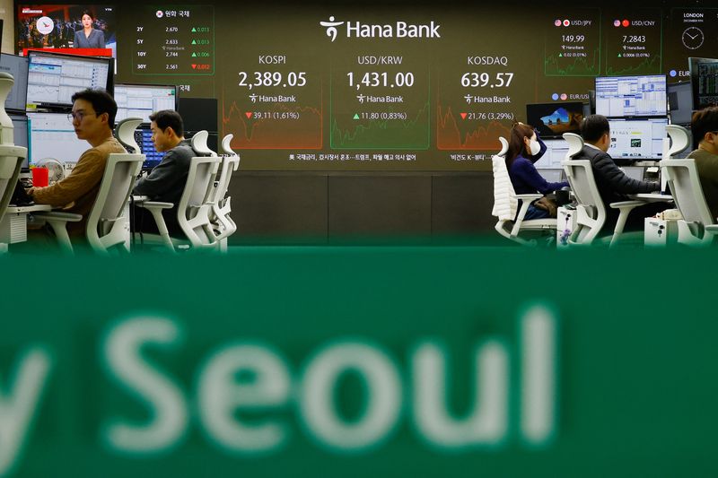 © Reuters. FILE PHOTO: Currency dealers work in front of electronic boards showing the Korean Composite Stock Price Index (KOSPI) and the exchange rate between the U.S. dollar and South Korean won at a dealing room of a bank, in Seoul, South Korea, December 9, 2024. REUTERS/Kim Kyung-Hoon/File Photo