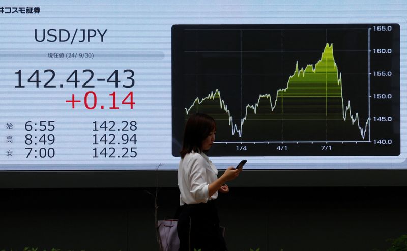 © Reuters. FILE PHOTO: A passerby walks past an electronic screen displaying the current Japanese Yen exchange rate against the U.S. dollar outside a brokerage in Tokyo, Japan, September 30, 2024. REUTERS/Kim Kyung-Hoon/File Photo