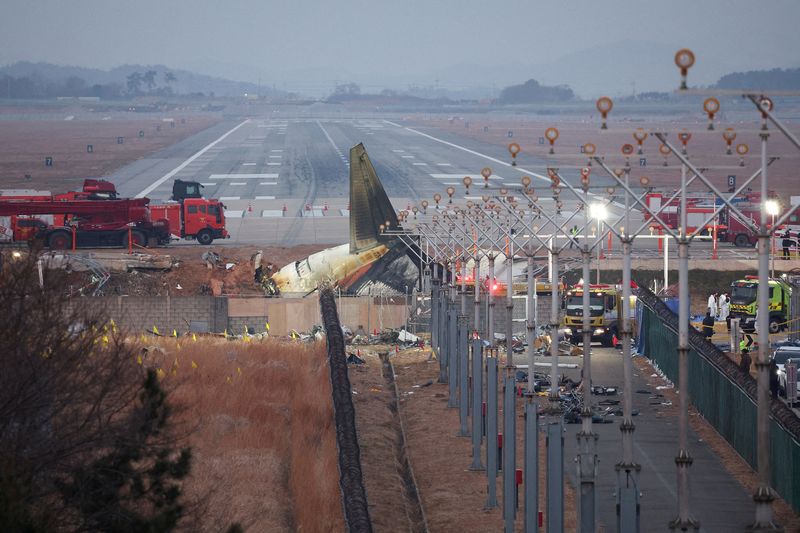 © Reuters. FILE PHOTO: The wreckage of the Jeju Air aircraft that went off the runway and crashed lies at Muan International Airport, in Muan, South Korea, December 30, 2024. REUTERS/Kim Hong-Ji/File Photo