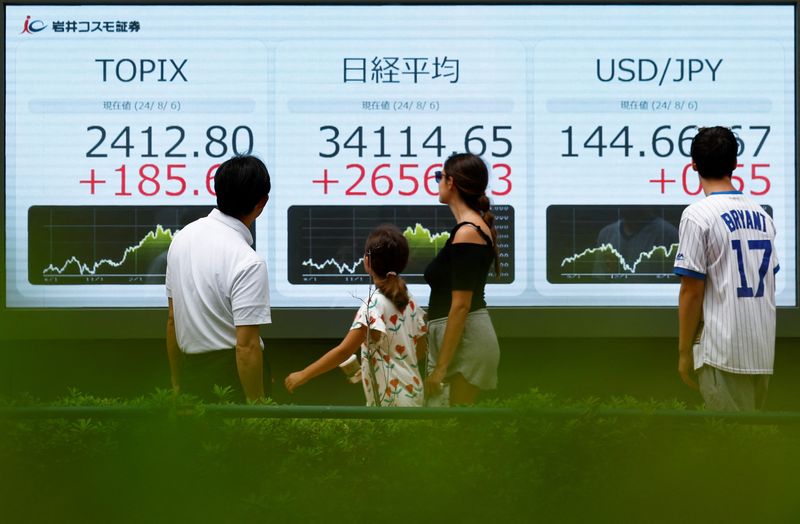 © Reuters. Passersby look at an electronic board displaying Topix, Japan's Nikkei share averages, and Japanese yen exchange rate against the U.S. dollar outside a brokerage in Tokyo, Japan, August 6, 2024. REUTERS/Willy Kurniawan/File Photo