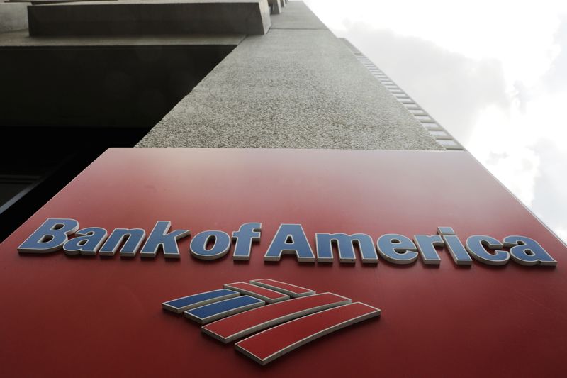 © Reuters. FILE PHOTO: A Bank of America sign stands on the side of a building in New York U.S., July 16, 2018. REUTERS/Lucas Jackson/File Photo