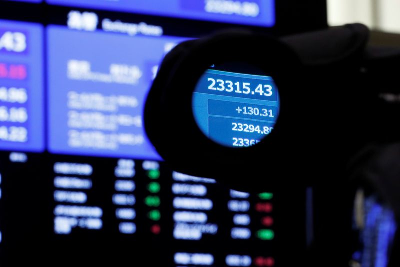 © Reuters. FILE PHOTO: A camera viewfinder shows value of the Nikkei 225 at the Tokyo Stock Exchange (TSE) after market opens in Tokyo, Japan October 2, 2020. REUTERS/Kim Kyung-Hoon/File Photo