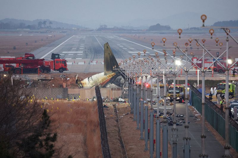 © Reuters. FILE PHOTO: The wreckage of the Jeju Air aircraft that went off the runway and crashed lies at Muan International Airport, in Muan, South Korea, December 30, 2024. REUTERS/Kim Hong-Ji/File Photo/File Photo