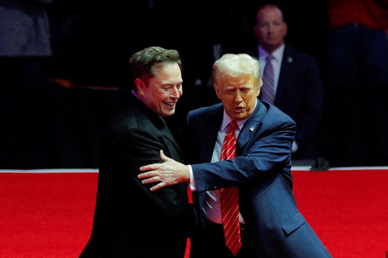 © Reuters. FILE PHOTO: U.S. President-elect Donald Trump greets Tesla CEO and X owner Elon Musk during a rally the day before Trump is scheduled to be inaugurated for a second term, in Washington, U.S., January 19, 2025. REUTERS/Brian Snyder/File Photo